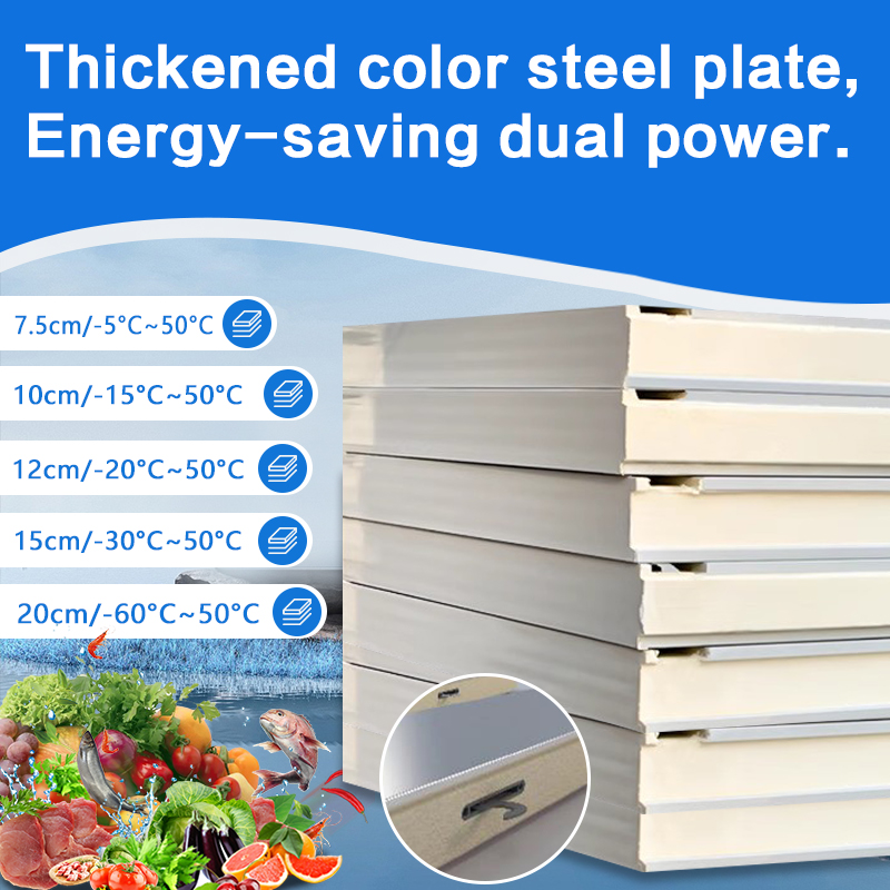 Pu Panel