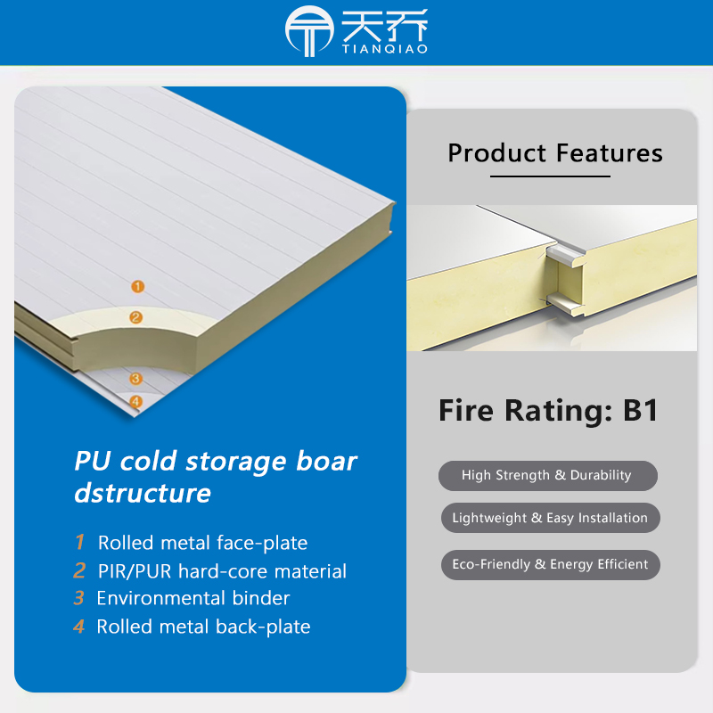 PIR Panel